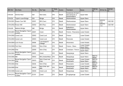 Appendix 6 Meath Industrial Heritage Survey