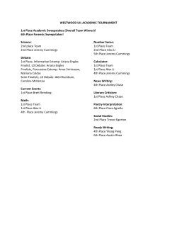 full team results!