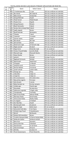 5930 V. Venkateswara Rao V. Lazar 10th class certificate not