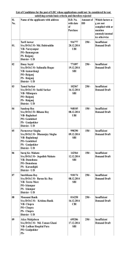 List of Candidates for the post of LDC whose applications could not