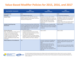 Value-Based Modifier Policies for 2015, 2016, and 2017