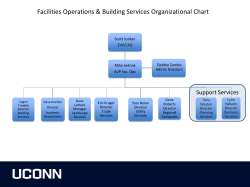 Org Chart - Facilities Operations