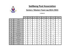 Sedibeng Pool Association