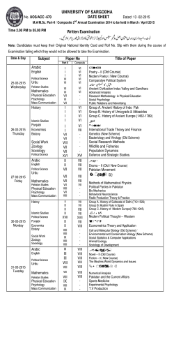 MA MSC PArt-2 Date Sheet