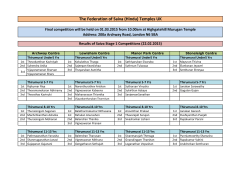 The Federation of Saiva (Hindu) Temples UK