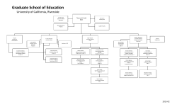 Graduate School of Education - University of California, Riverside