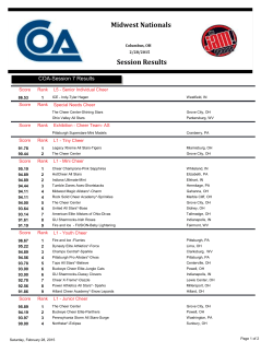 Midwest Nationals Session Results