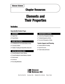 Chapter 19 Resource: Elements and Their Properties