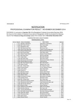 1. Candidate Who Have Passed
