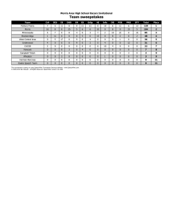 to view the full results packet