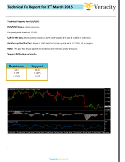 Technical forex report for March 3, 2015 by Veracity Financial Services
