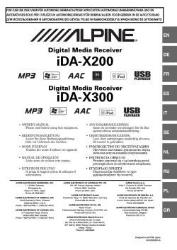 (iDA-X200 only) or