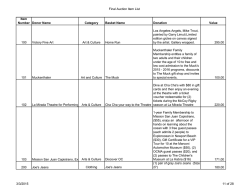 Final Auction Item List Item Number Donor