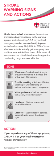 Stroke WArninG SiGnS AnD ActionS