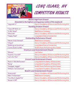 long island, ny competition results