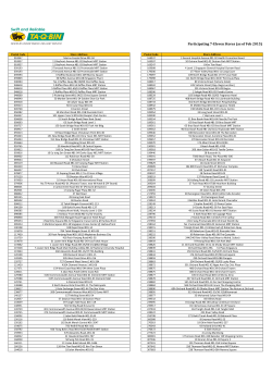 store list - Ta-Q-Bin