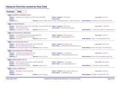 Illawarra Churches Post Code order list