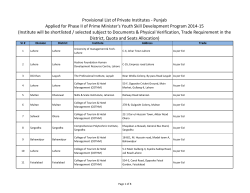 Provisional List of Private Institutes