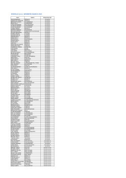 Membership - Redhills GAA