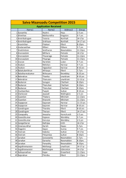 Complete Applications for the contests 2015