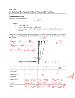 6.1 Exploring the Characteristics of Exponential Functions
