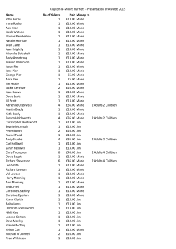 Clayton-le-Moors Harriers - Presentation of Awards 2015 Name No