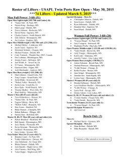 Roster - Twin Ports Raw Open