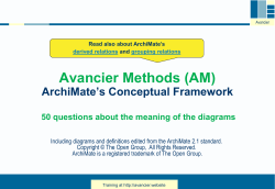 ArchiMate conceptual framework