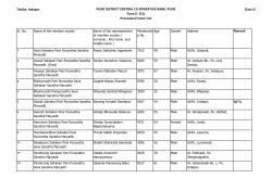 Taluka: Indapur PUNE DISTRICT CENTRAL CO