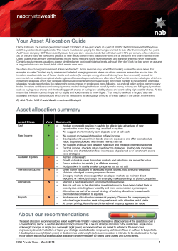 Your asset allocation guide – March 2015