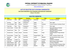 List of Selected & Wait-listed Outstation Candidates for ICSSR