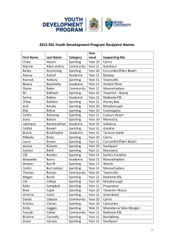 2015 RSL YDP Recipient Names