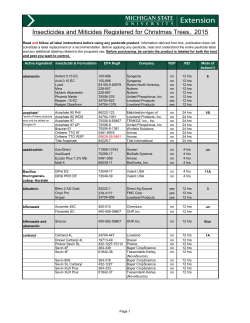 Insecticides and Miticides Registered for Christmas Trees, 2015