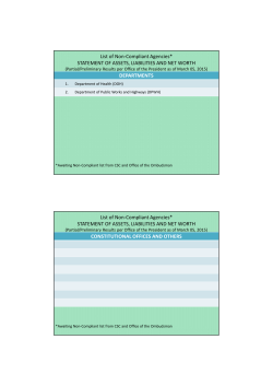 List of Non-Compliant Agencies* STATEMENT OF ASSETS