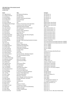 2015 NACS State of the Industry Summit Retail Attendees as of 3