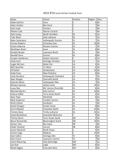 2015 IFCA South All Star Football Team Name School Position