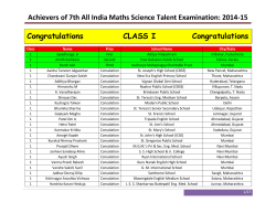 Achievers of 7th All India Maths Science Talent