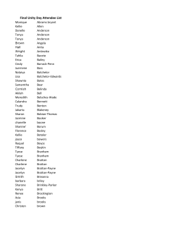 Final List Unity Day 2015