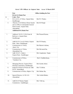 List of IPS Officers in Gujarat State As on 13 March 2015 Post Officer