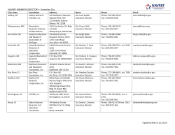 Member Contact List