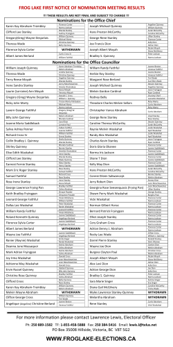 Nominations for the Office Chief