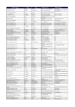 Division Check
