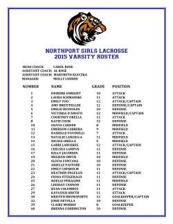 NORTHPORT GIRLS LACROSSE 2015 VARSITY ROSTER