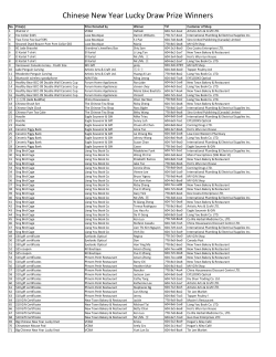 Winner lists of lucky draw.xlsx