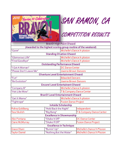 SAN RAMON - 2015 - BravO! - National Dance and Talent Competition
