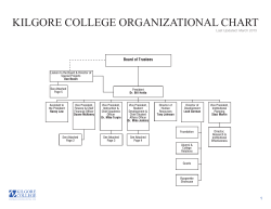 KC Organizational Chart
