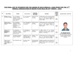 Final Gold Medal List with photo - Rajiv Gandhi University of Health