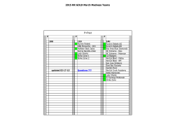 2015 RR GOLD March Madness Teams P=Paid