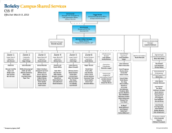 CSS IT - UC Berkeley Campus Shared Services