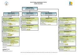 EDUCATIONAL TECHNOLOGY CENTRE COMMITTEE CHART